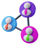 Développement sur mesure